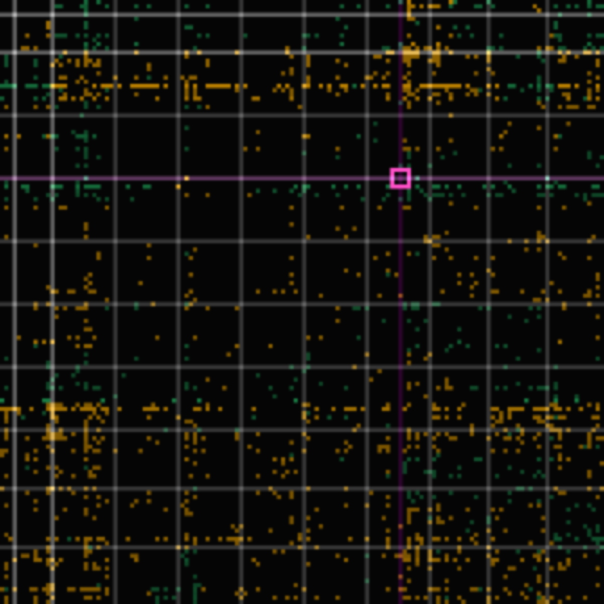 tolerance panel for commit cad478de3 — fix(blog): sweep daily-unit + untethered-0.3% violations — Rule 24/25 cleanup
