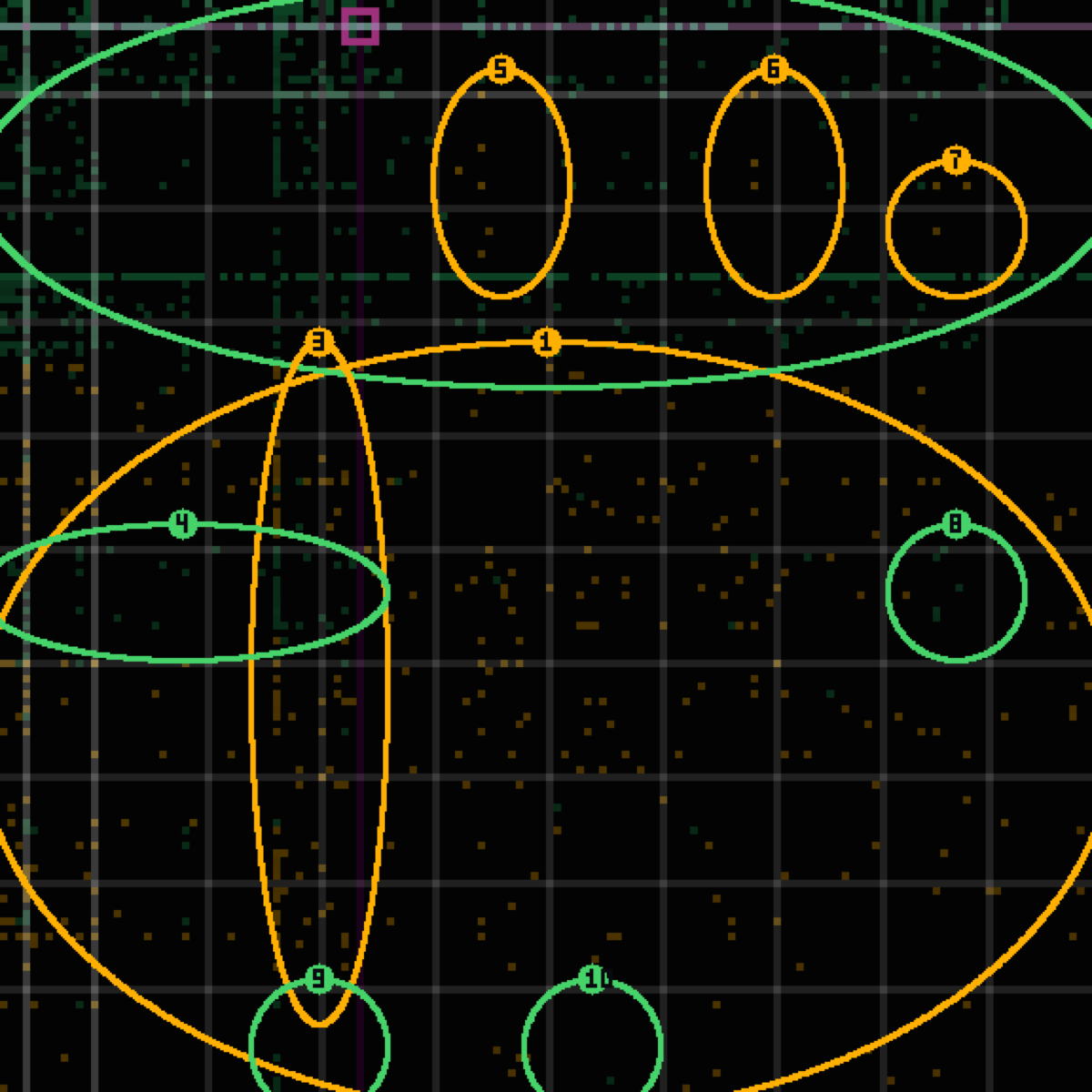 tolerance panel for commit 89f6aeb — blog: Cross-link Flashlight and the Fog with 6 related posts
