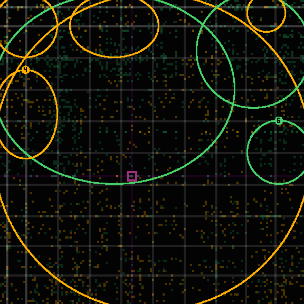 tolerance panel for commit 975f016 — patent+blog: Add Landauer duality section — LLMs and S=P=H as structural inverses