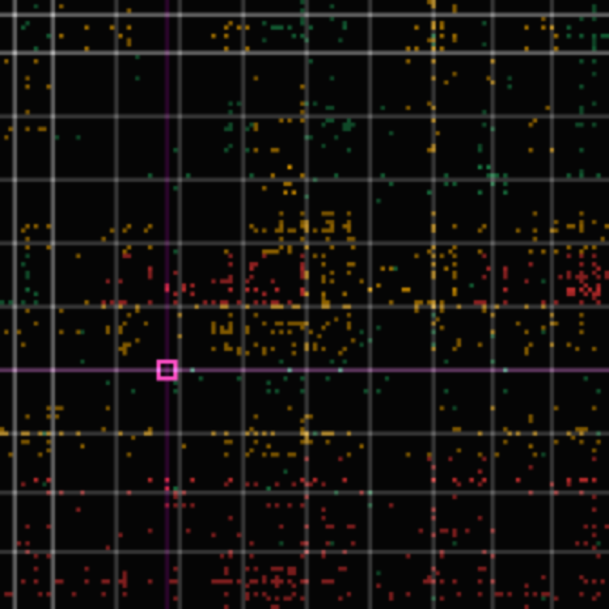 tolerance panel for commit 6ab9f3a — docs(blog): Add divergent series economics + Peter-to-Paul + full cross-links