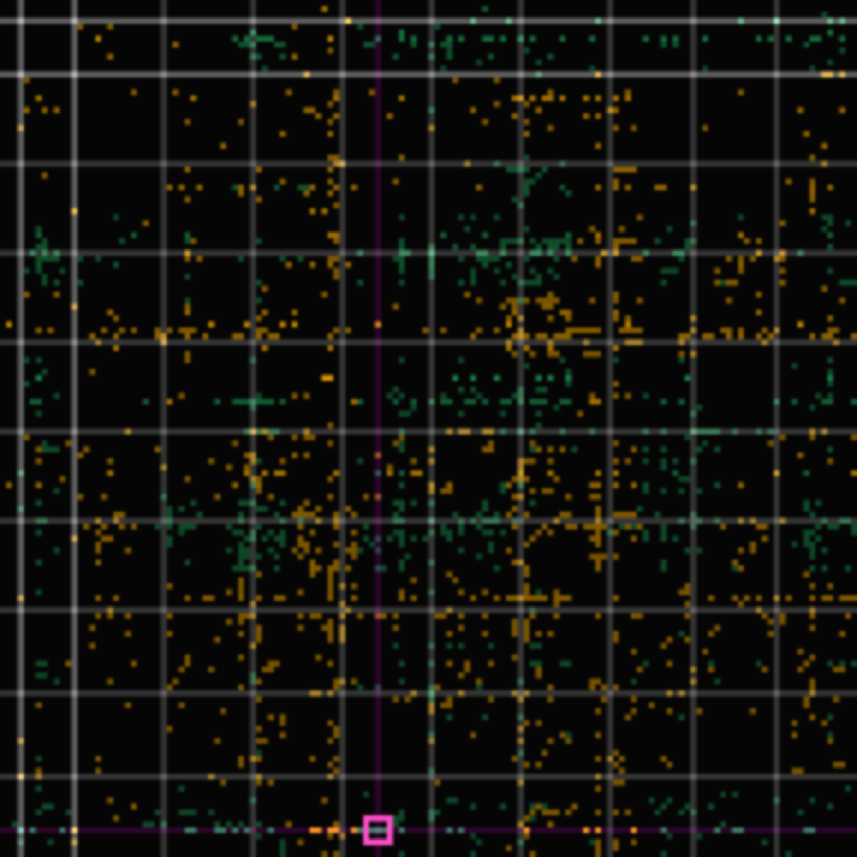 tolerance panel for commit fb81ead — feat(blog): Your Confidence Pixel — the full game vision