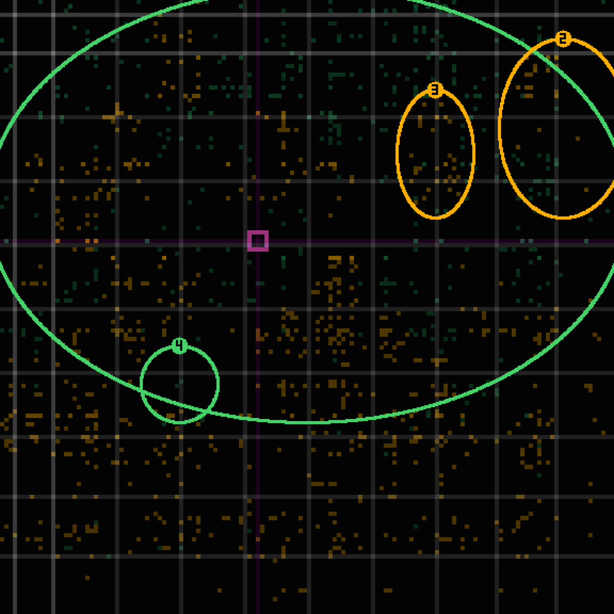 tolerance panel for commit 4d0c12a — feat(blog): v6 — Section I: The Gravity You Just Felt
