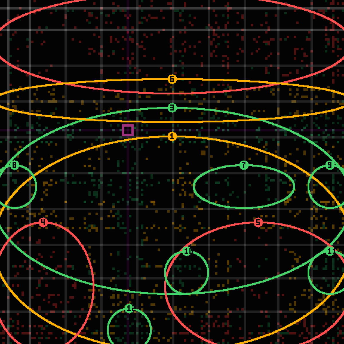 tolerance panel for commit 7d70ed4 β fix(blog+instrument): Grid-driven voice improvements + cross-links