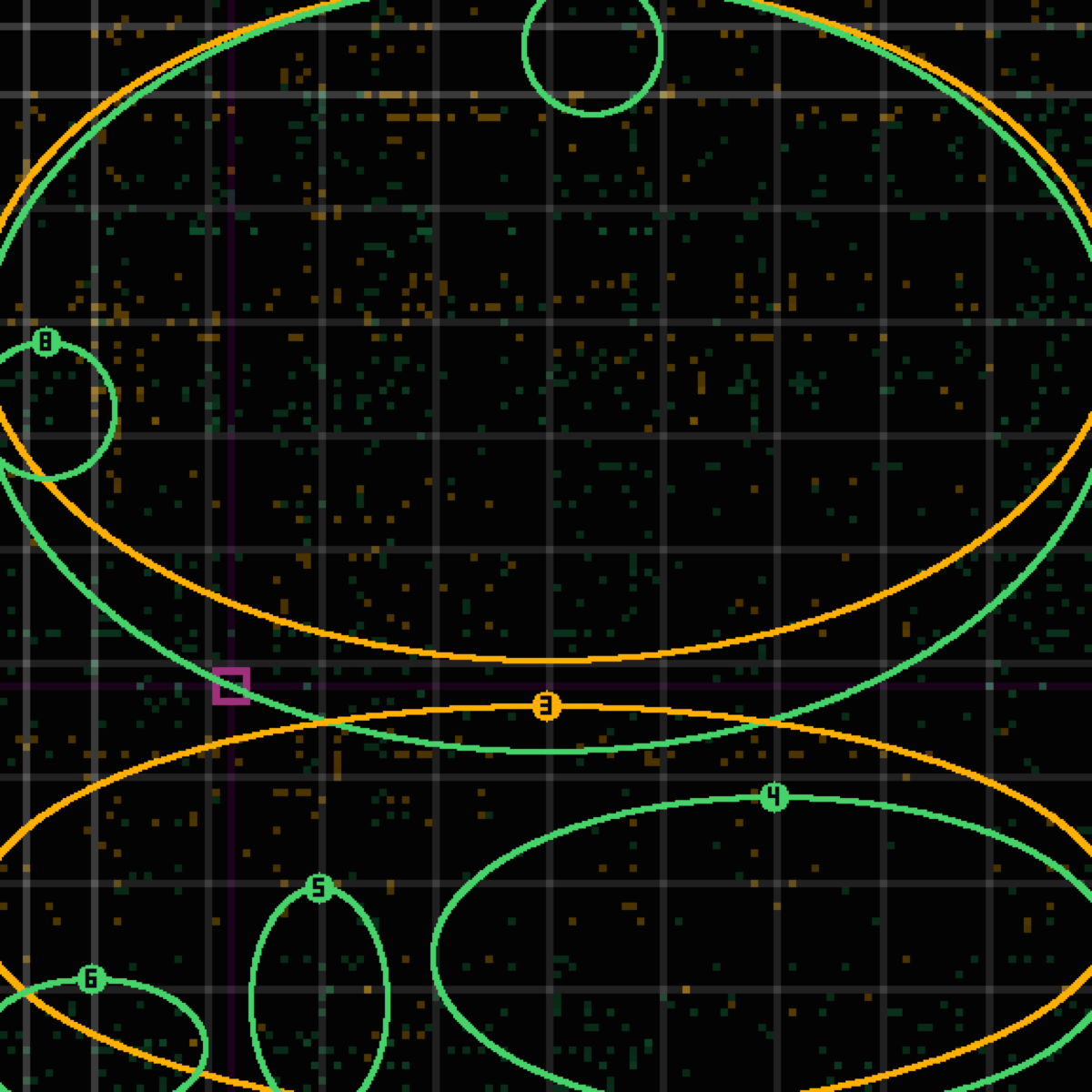 tolerance panel for commit 905b2a4 — feat(blog+book+theorem): Geometric Actuation — the move beneath autocoincidence
