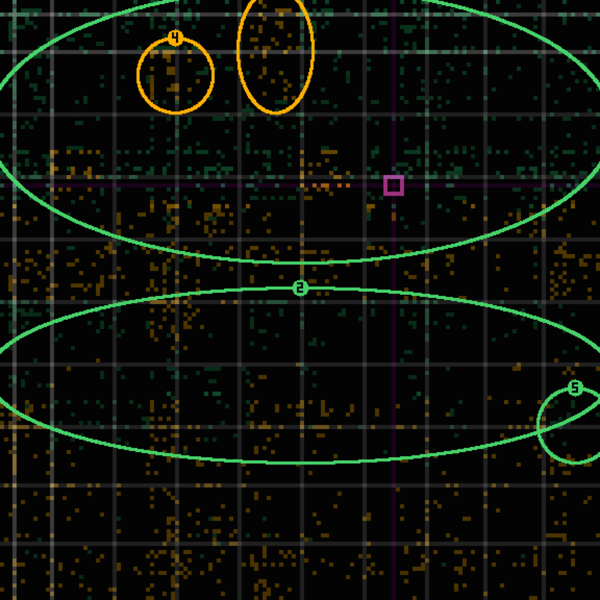 tolerance panel for commit 9d8a0a1 — fix(theorem+blog): TEE protects box not role