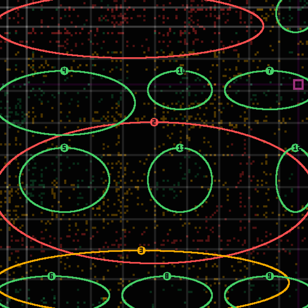 tolerance panel for commit c8567b3 — feat(blog): The Reach Is the Verification — geometric actuation + ShortRank