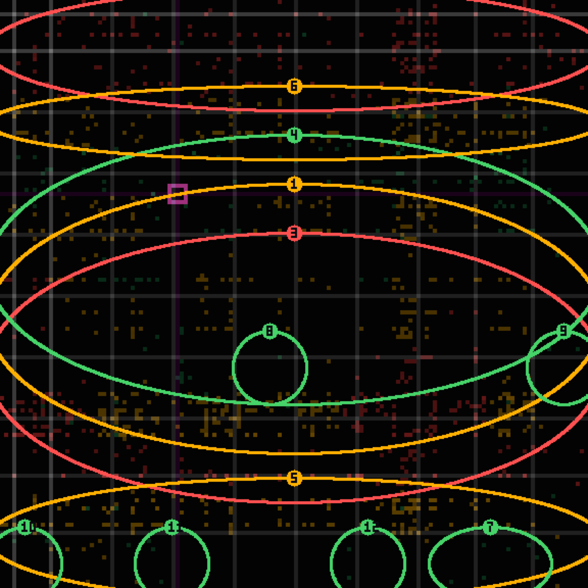 tolerance panel for commit a16b006 — feat(blog/actuation-below-computation): cite §The Z-Axis — co-location IS the Z-axis at silicon