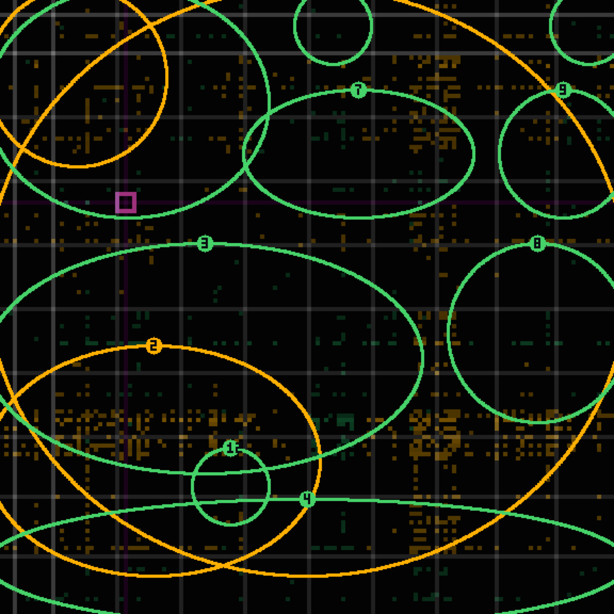 tolerance panel for commit df27b9b — fix(blog/six-needs): replace fragile line-N anchors with stable heading anchors