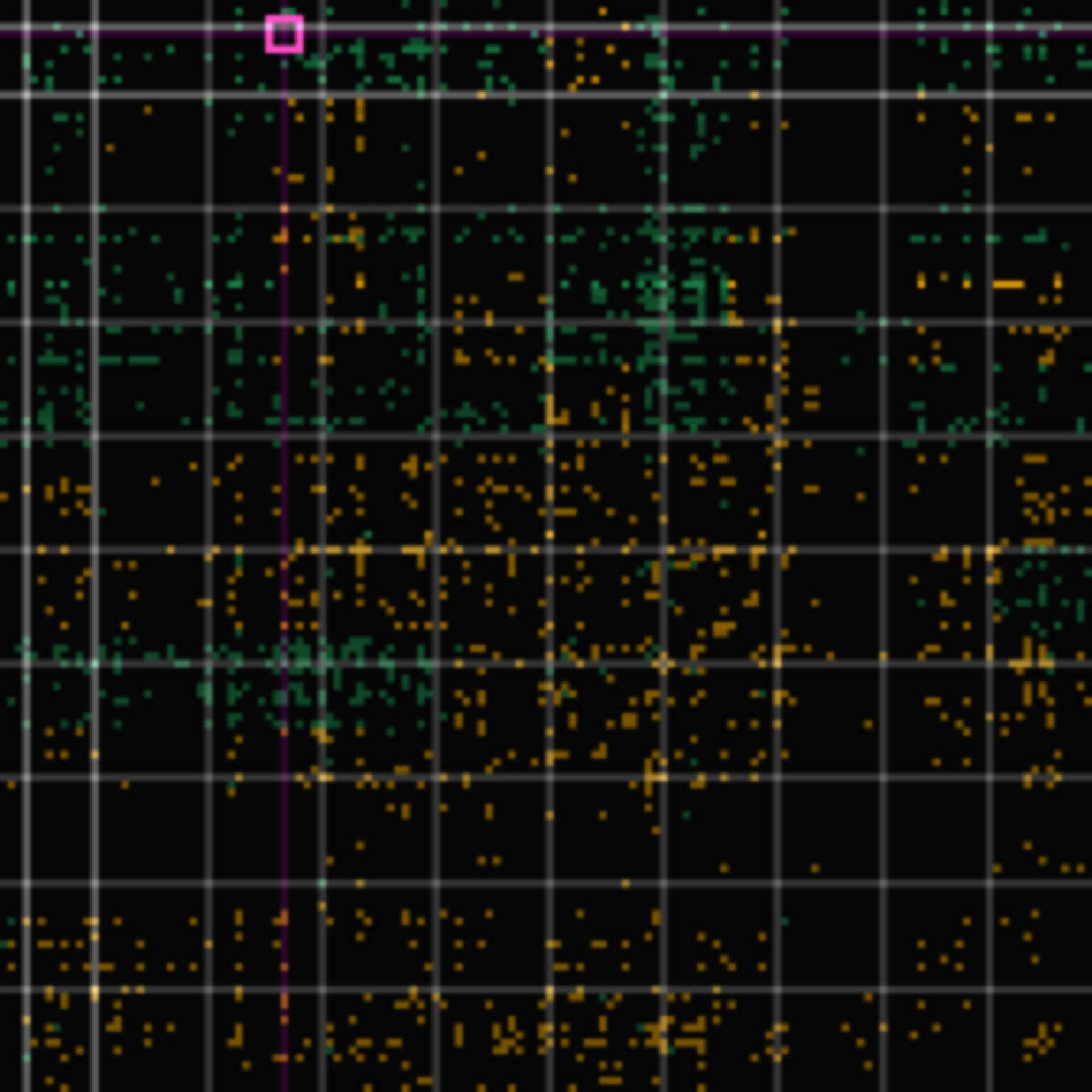 tolerance panel for commit 0027b21 — feat(blog/xor-gate): earn the analogy with side-by-side truth tables