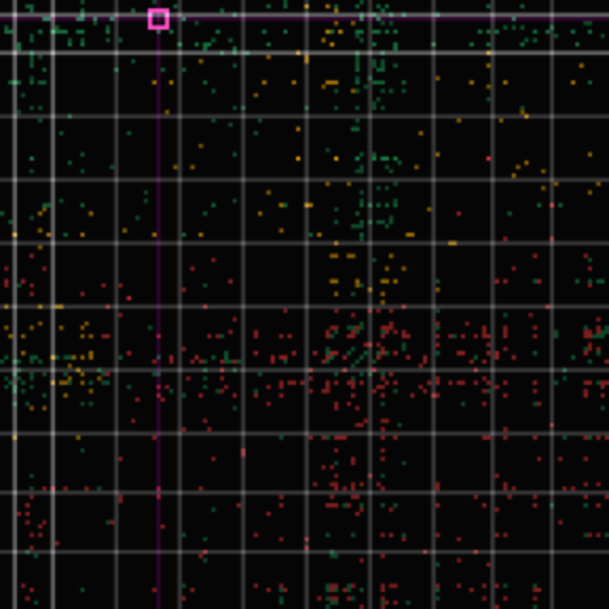 tolerance panel for commit 34e5ea0 — feat(blog): The Post-Commit Hook Is an XOR Gate Running 60 Million Times Slower