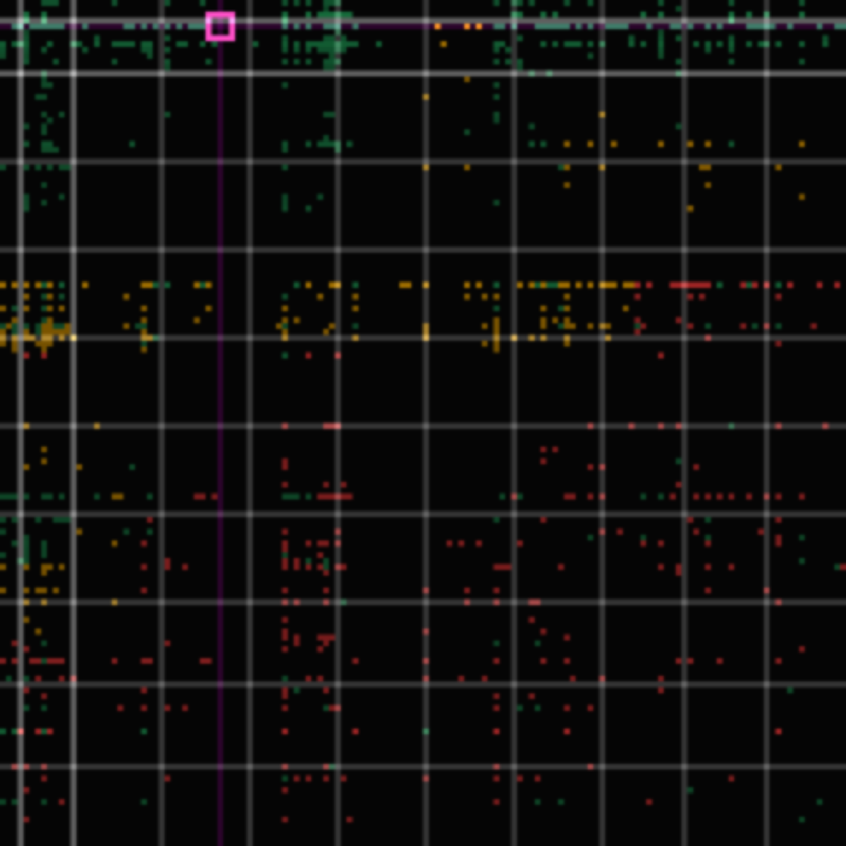 tolerance panel for commit dee7d10 — feat(blog/xor-gate): add deep-link quotes from book — 4-step canonical process