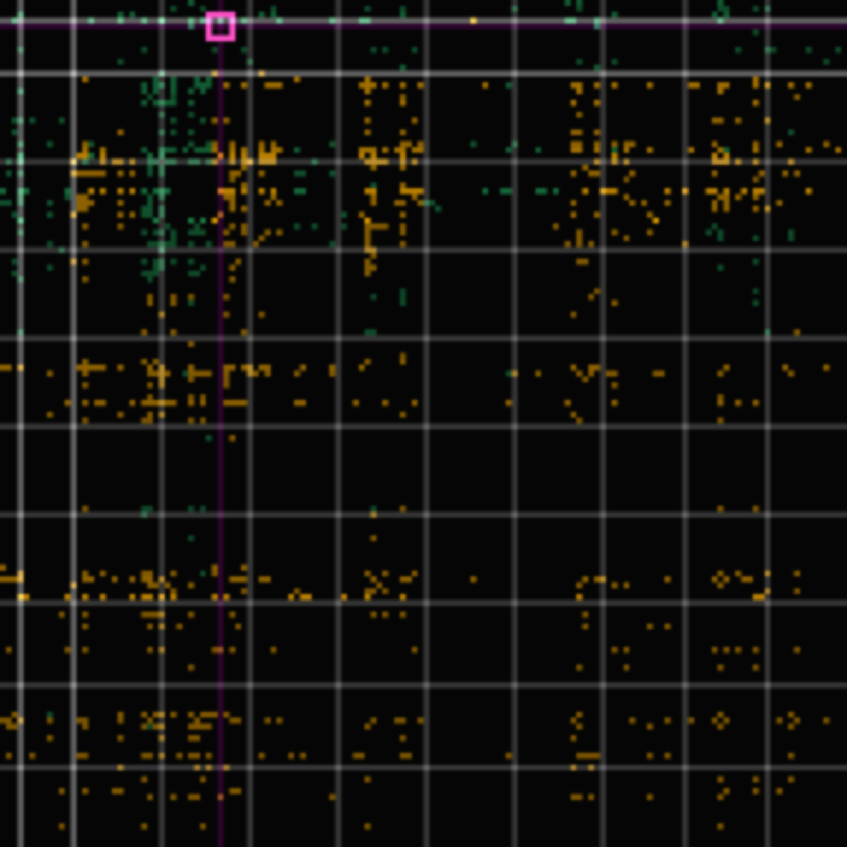 tolerance panel for commit f5a7fb2 — feat(blog/xor-gate): sharpen L — Tesseract.nu as the cache-hit telemetry move