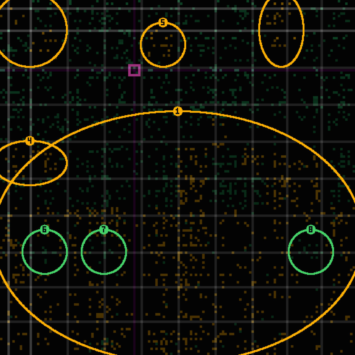 tolerance panel for commit 1f01d2e — feat(blog/two-determinisms): add Section M — one coordinate, three names