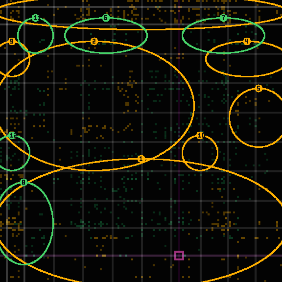 tolerance panel for commit c20557c — fix(blog): close the Lonsdale capture-objection in section G