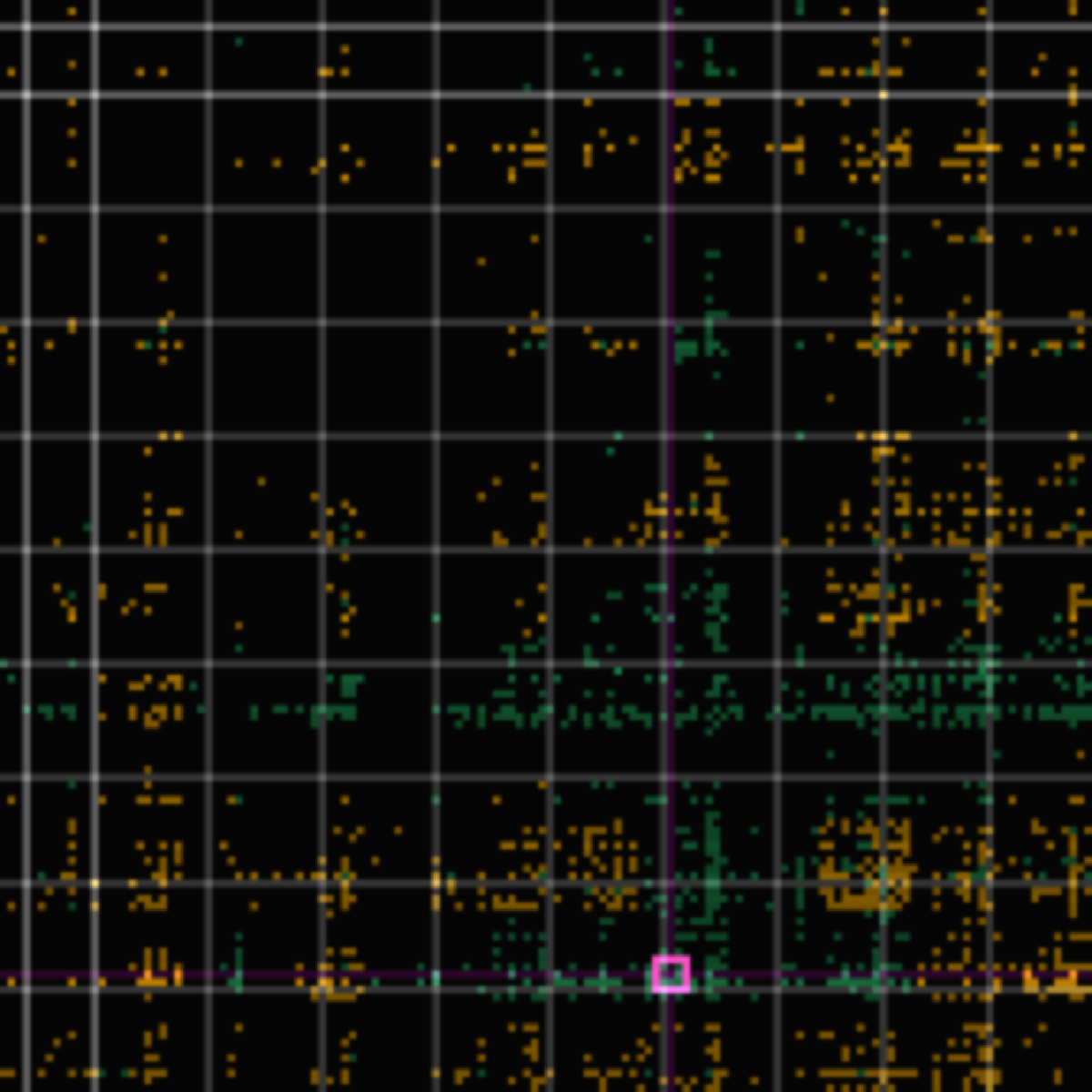 on-chip tolerance panel for commit 4e36d469 (2026-05-28)