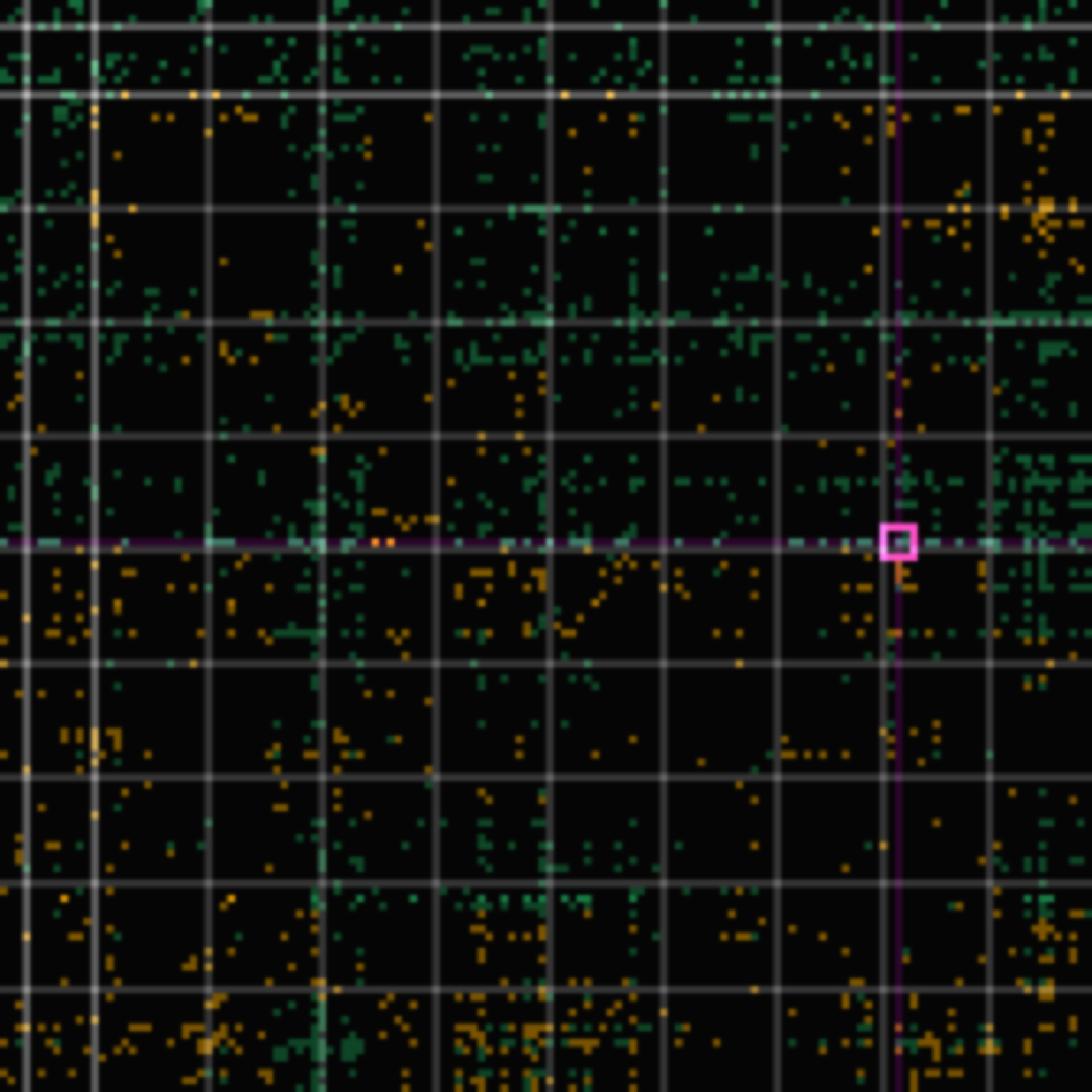 tolerance panel for commit 6a805ba — feat(blog): rewrite Claude twin grounded in the actual repo apparatus
