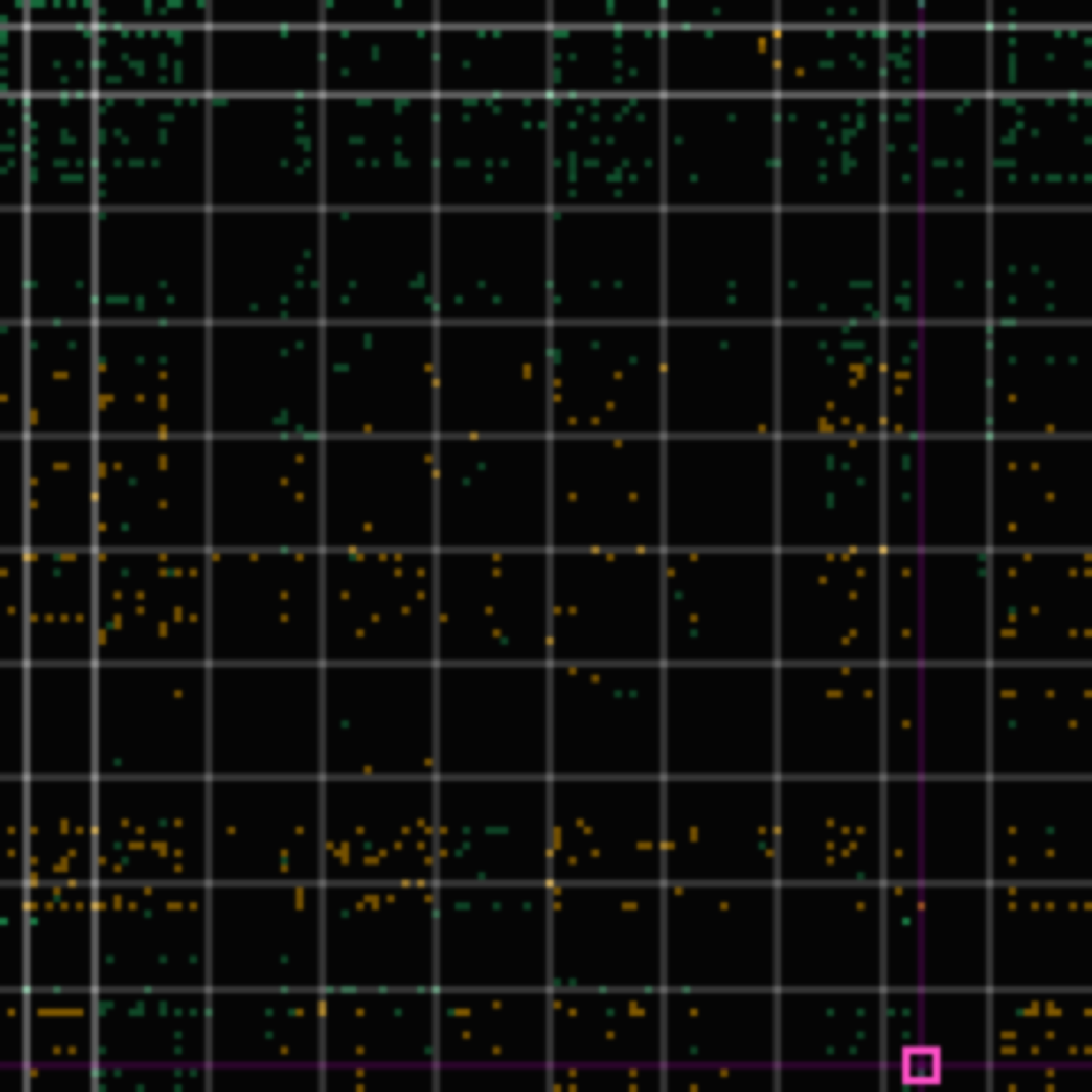 tolerance panel for commit d7840ea — feat(blog): update Gemini version of 'The Discipline of Presence' with repo-grounded progress