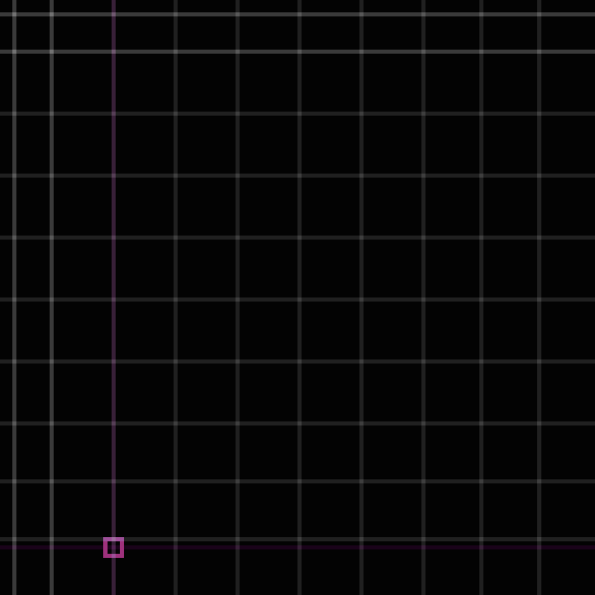 tolerance panel for commit cf0475e — fix(blog): regenerate the blank decidability + competence panels — full drift maps in the list