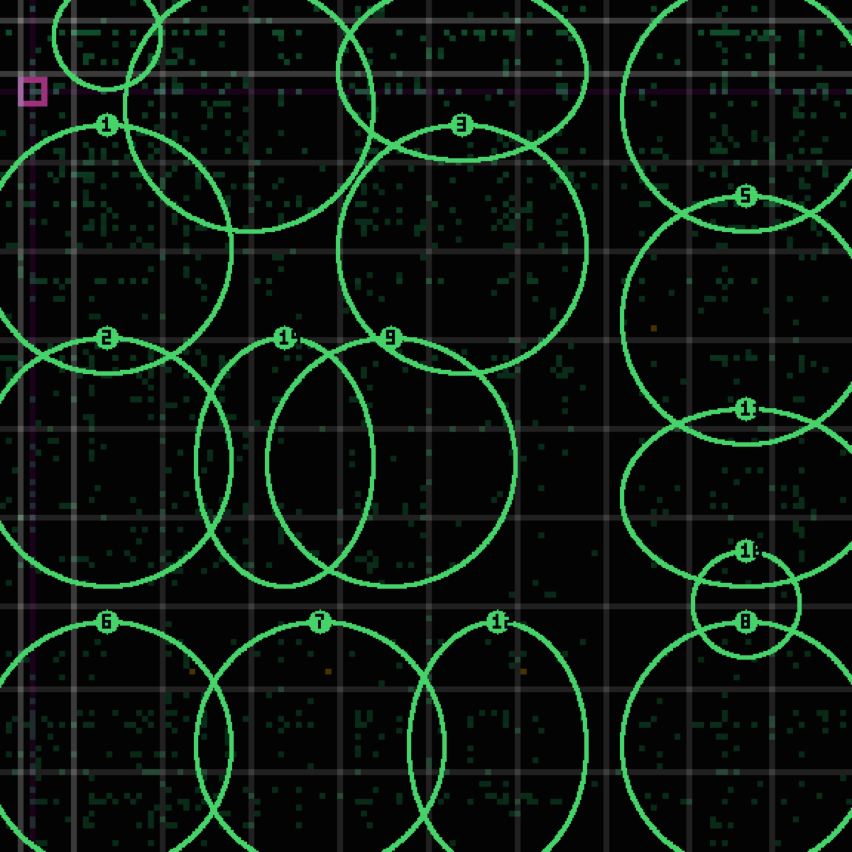 tolerance panel for commit 6cc9266 — blog: The Thermodynamic Primitive — Causal Coherence with a goal of its own