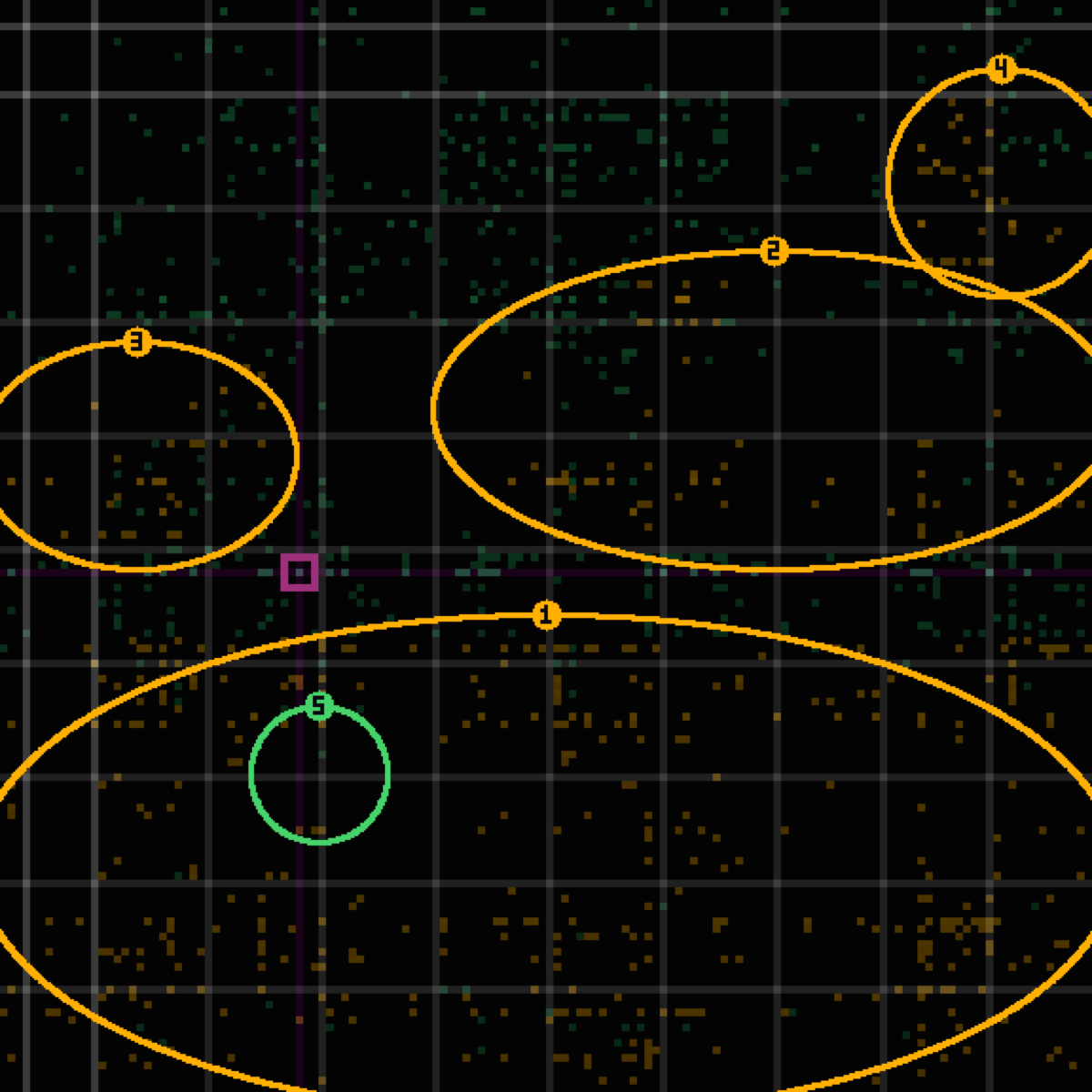 tolerance panel for commit 17f1473 — revise(blog): round 1 → 2 — work-shaped leads for the three sub-bar courses