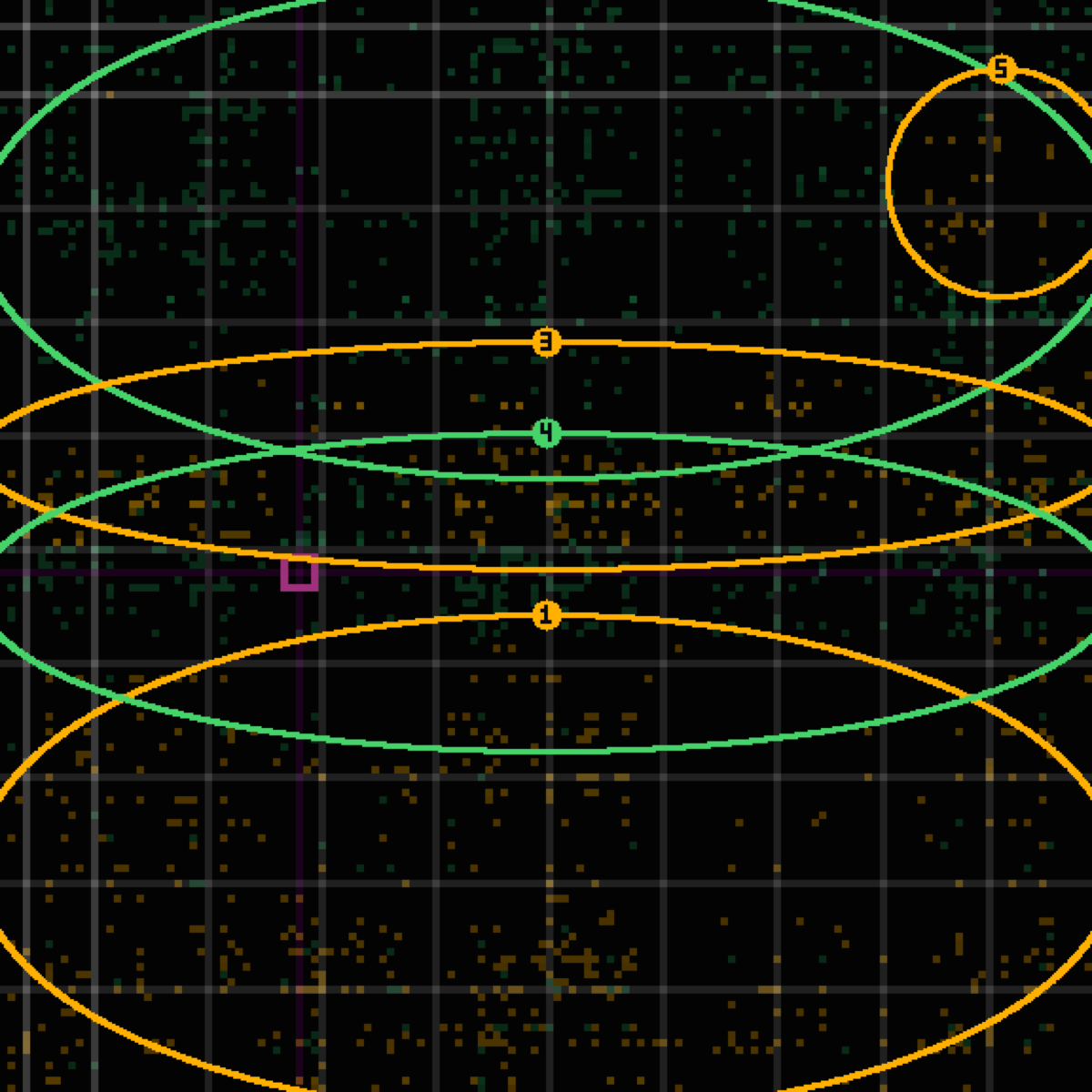 tolerance panel for commit e0fc1c2 — content(blog): answer the infinite-failure-modes objection in course F