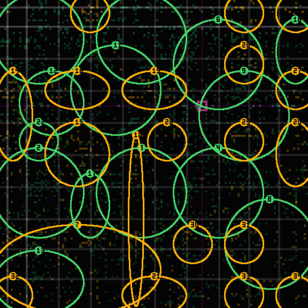 tolerance panel for commit c1b6bc6 — feat(blog): Invisible Walls — nineteen years on one coordinate, the instrument run on its own inventor