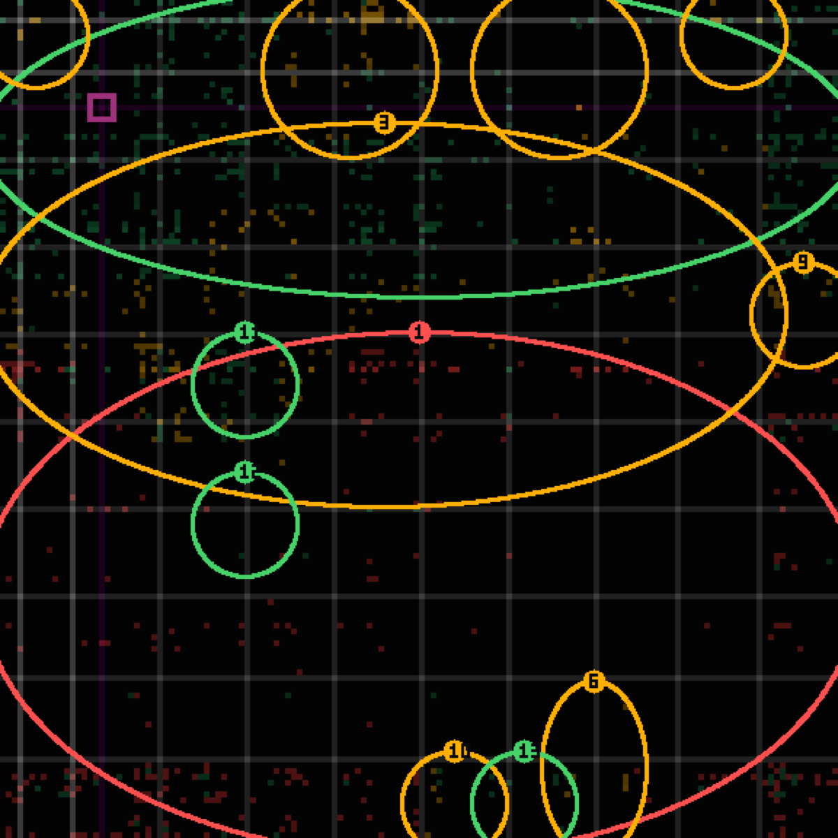 tolerance panel for commit 6fd2539 — blog: the 0.88 was predicted, not discovered — and it tests the resonator, not the sensor
