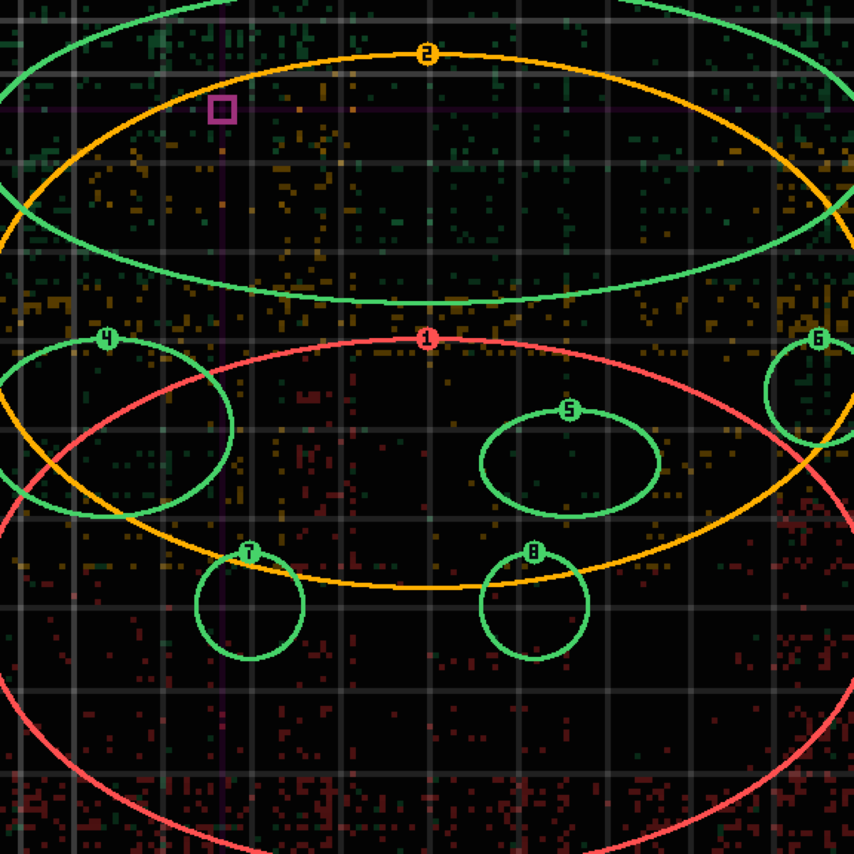 tolerance panel for commit a4b8271 — content(blog): Exhibit A — the post losing its own middle, green throughout