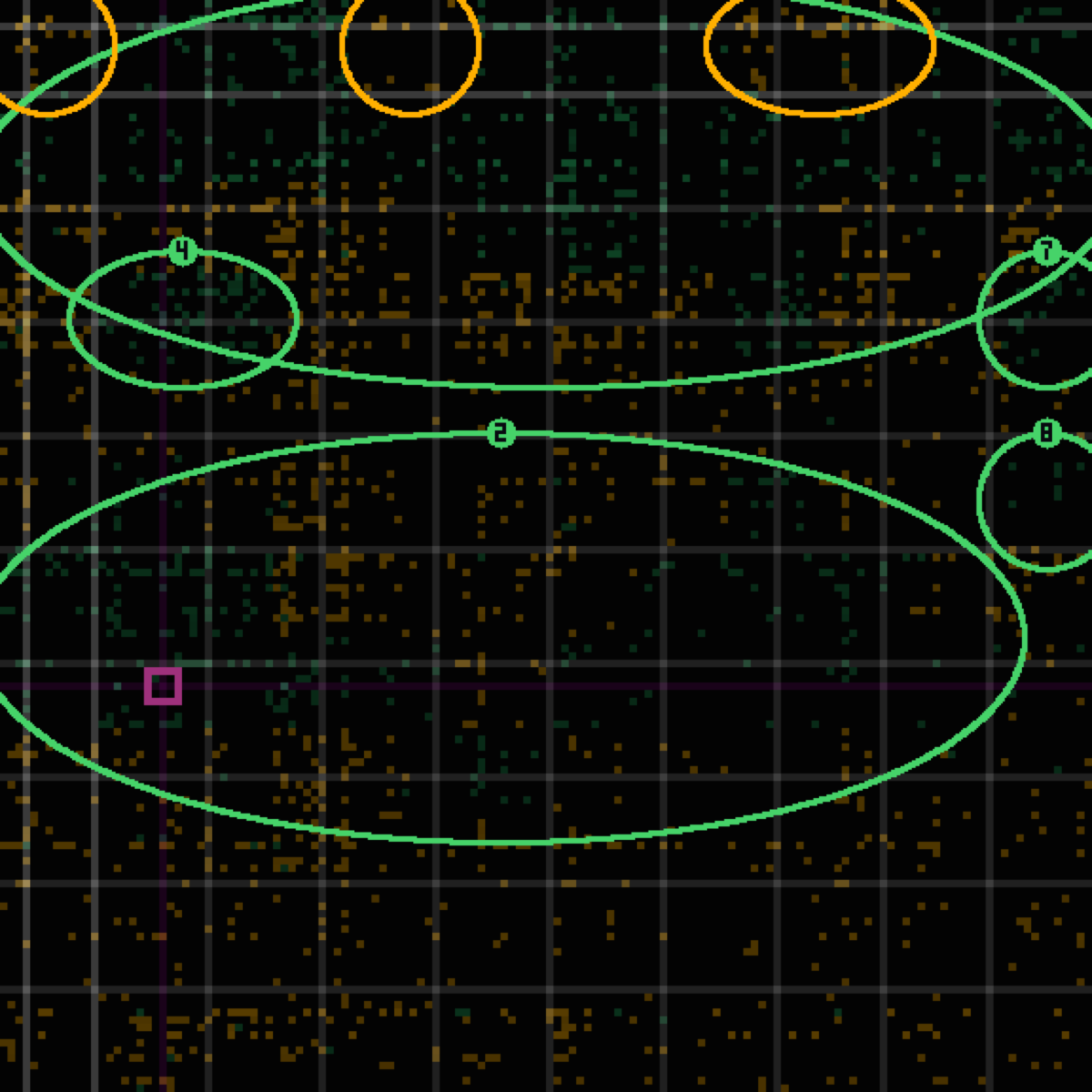 tolerance panel for commit dfa78ab — content(blog): name the nine vectors — every result settled, the assembly is the claim