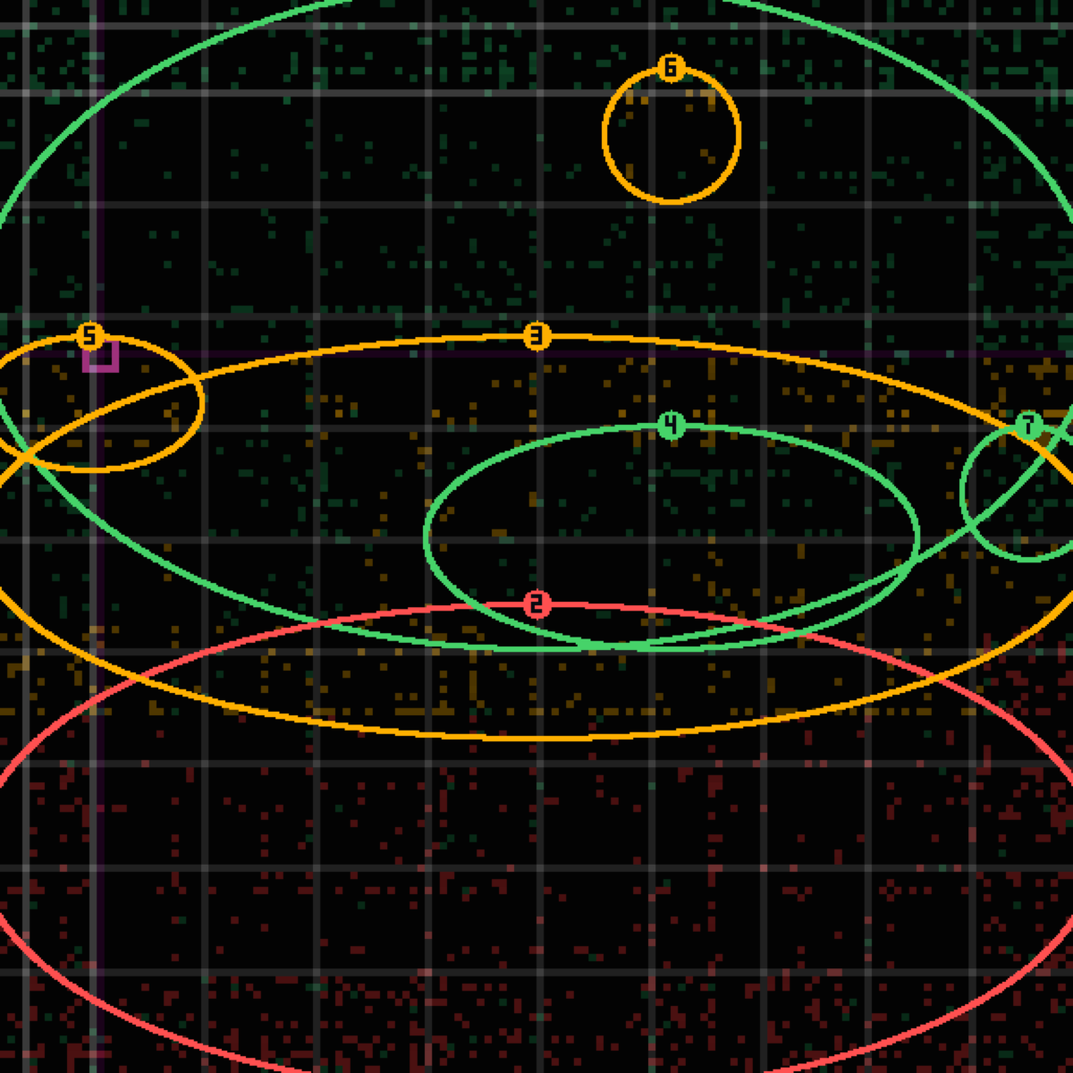 tolerance panel for commit d0ad97b — content(blog): the truncation route and the permission envelope — plus C26, the argument must land before course A