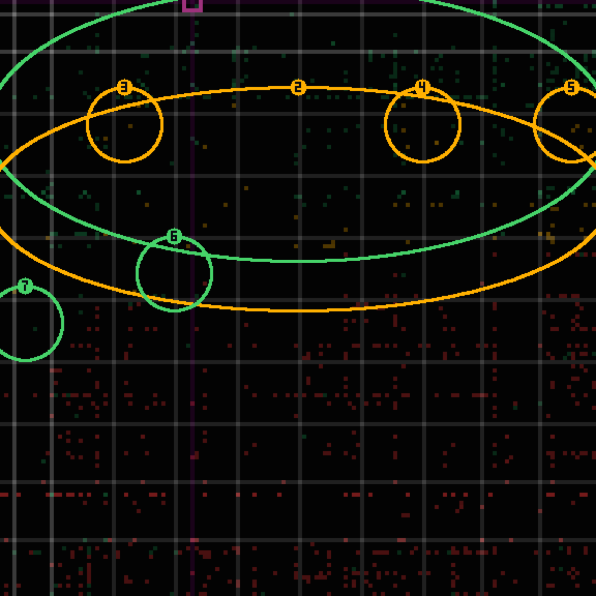 tolerance panel for commit f0fc135 — content(blog): connect the truncation piece to Pacioli — a ledger is exactly as lossy, what changed is who holds the pen