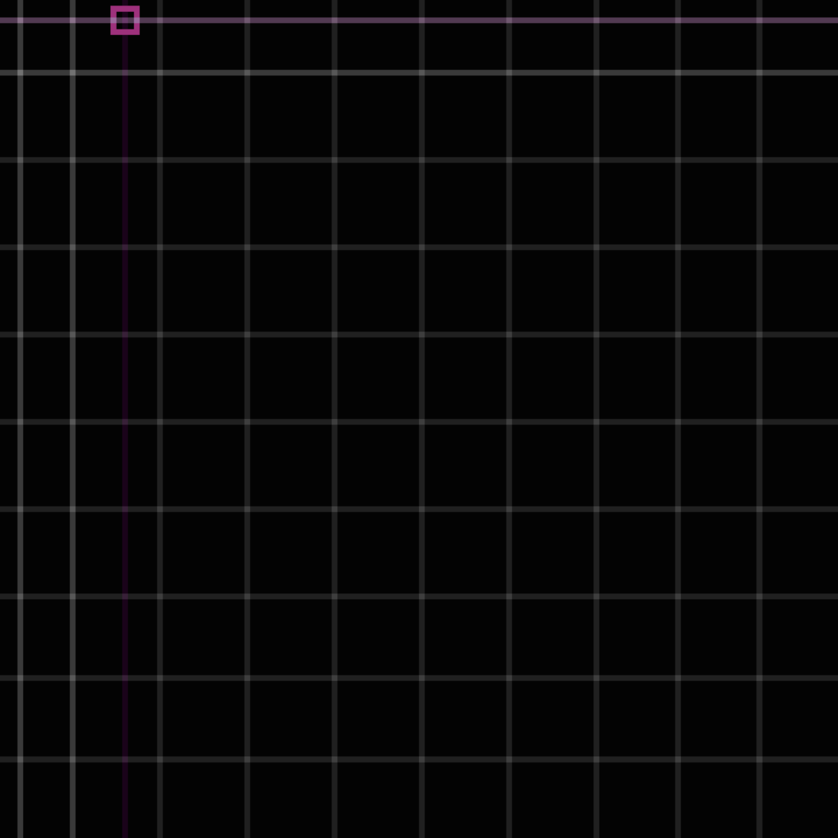 tolerance panel for commit 268b205 — chore(pixel): curate billboard flags on push (detached, LLM pick)