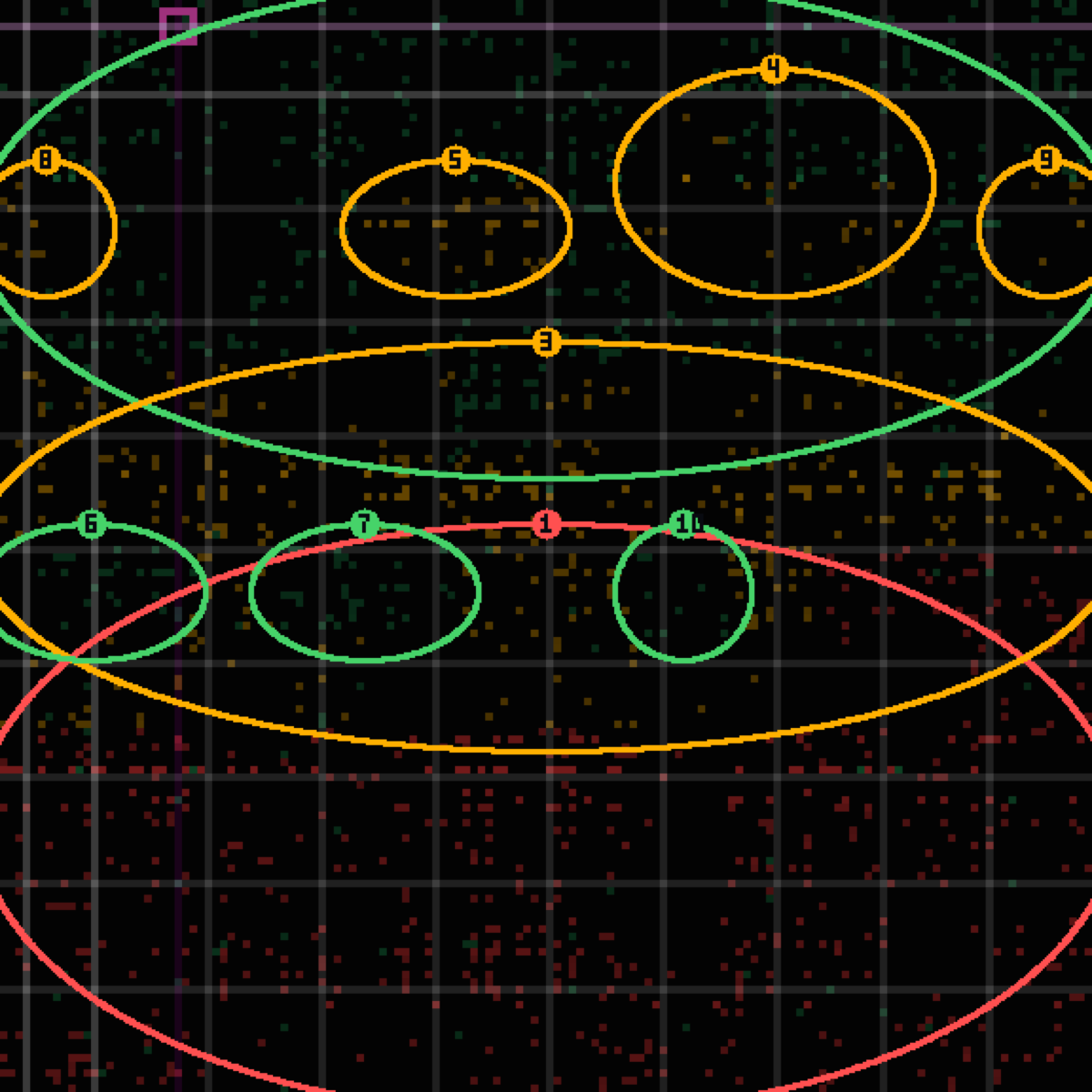 tolerance panel for commit d13e73c — feat(vna): C626 — the no-river arm: variant N, IR-B2 reads the bench's rows, UNMEASURED at n 0