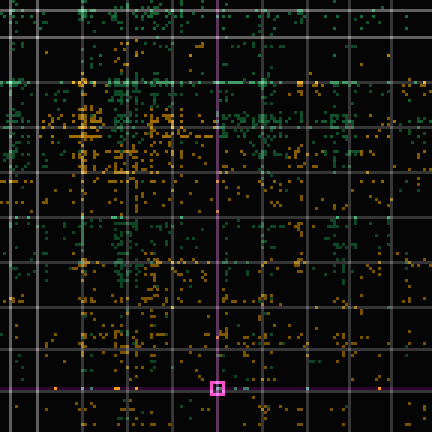 Tolerance panel in-lane: green and amber cells scattered across the lattice, intent and reality agreeing.