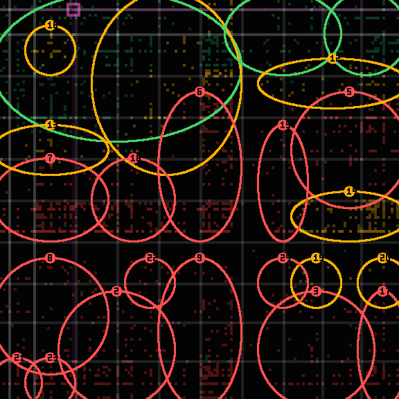 Encircled drift receipt for commit 0273f5ef1 — green in-lane rings, amber bleed, red drift