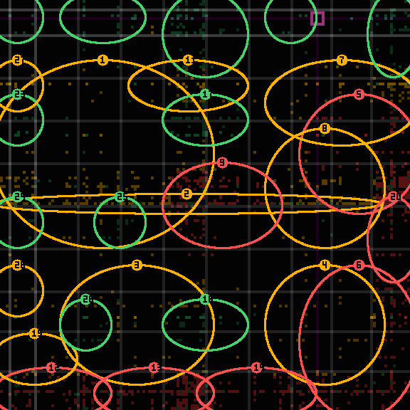 Encircled drift receipt for commit 027945854 — green in-lane rings, amber bleed, red drift