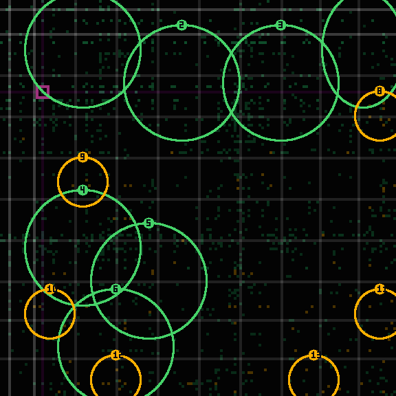 Encircled drift receipt for commit 039b6dc5a — green in-lane rings, amber bleed, red drift