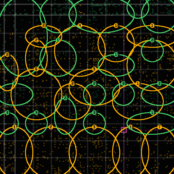 Drift receipt for commit 045475138 — intent, reality and delta rendered on the 144-cell lattice, with out-of-role regions encircled