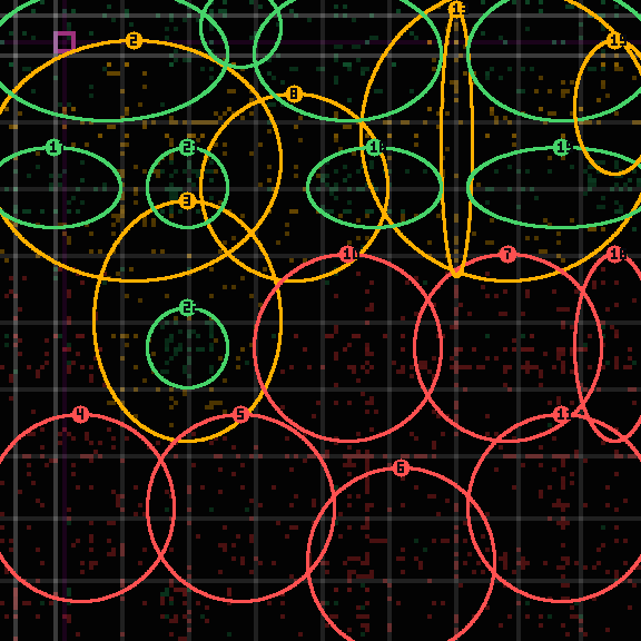 encircled drift panel for 051c808e4