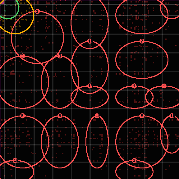 Encircled drift receipt for commit 0610f2ad2 — green in-lane rings, amber bleed, red drift