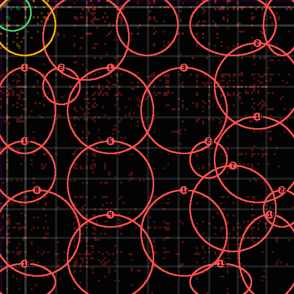 Encircled drift receipt for commit 0a5efa51a — green in-lane rings, amber bleed, red drift
