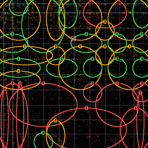 encircled drift panel for 0bfa7c166