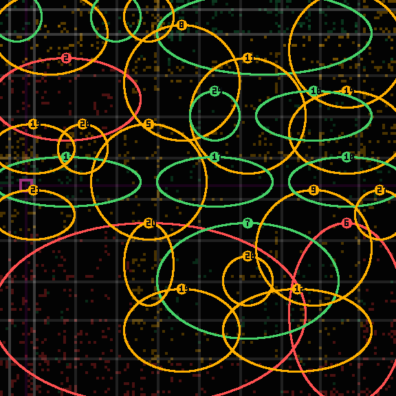 Encircled drift receipt for commit 0d219e114 — green in-lane rings, amber bleed, red drift