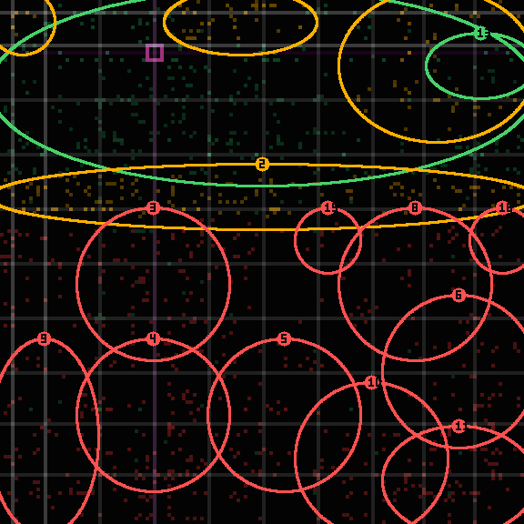 drift receipt 0d85f6664 — out of lane, off 47%
