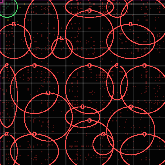 Encircled drift receipt for commit 0dd48c4ea — green in-lane rings, amber bleed, red drift