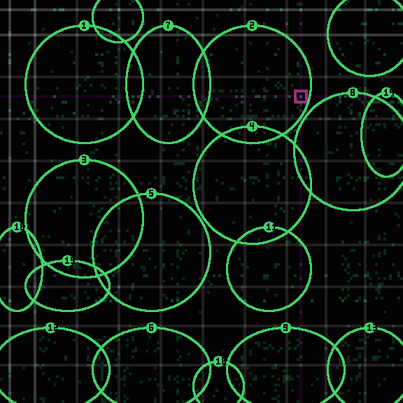 Encircled drift receipt for commit 0df5894c9 — green in-lane rings, amber bleed, red drift