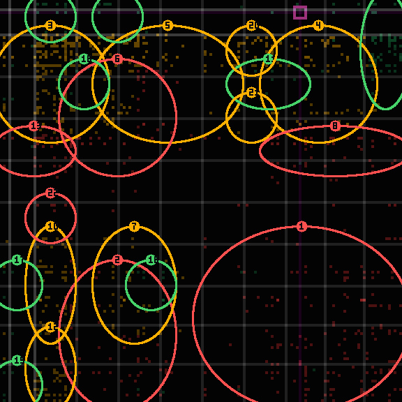 encircled drift panel for 0ea67d891