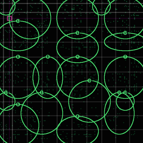 Encircled drift receipt for commit 0eb9f387f — green in-lane rings, amber bleed, red drift
