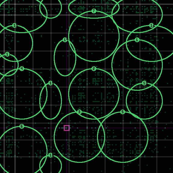 Encircled drift receipt for commit 0ec5b0461 — green in-lane rings, amber bleed, red drift