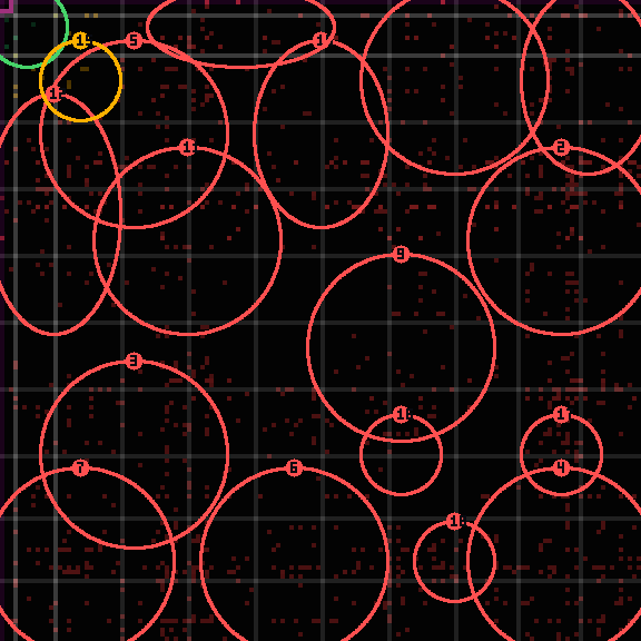 Encircled drift receipt for commit 10d57831c — green in-lane rings, amber bleed, red drift